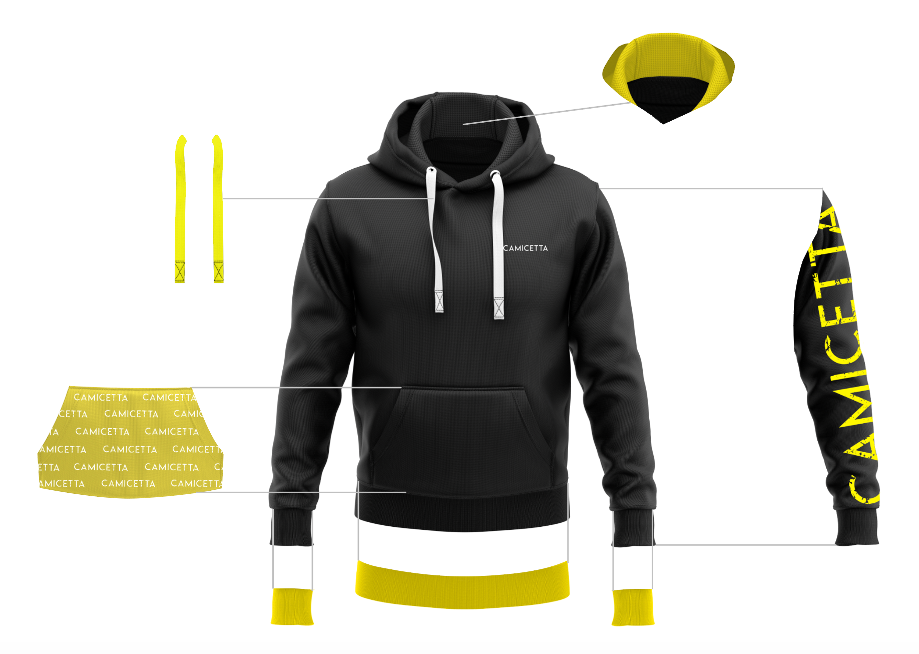 Personaliazcja bluz firmowych